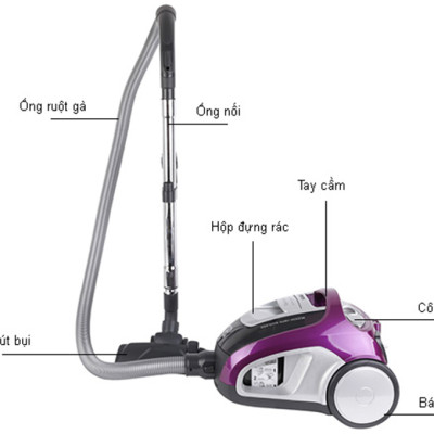 Máy Hút Bụi Electrolux ZVE4110FL - Tím - Hàng chính hãng